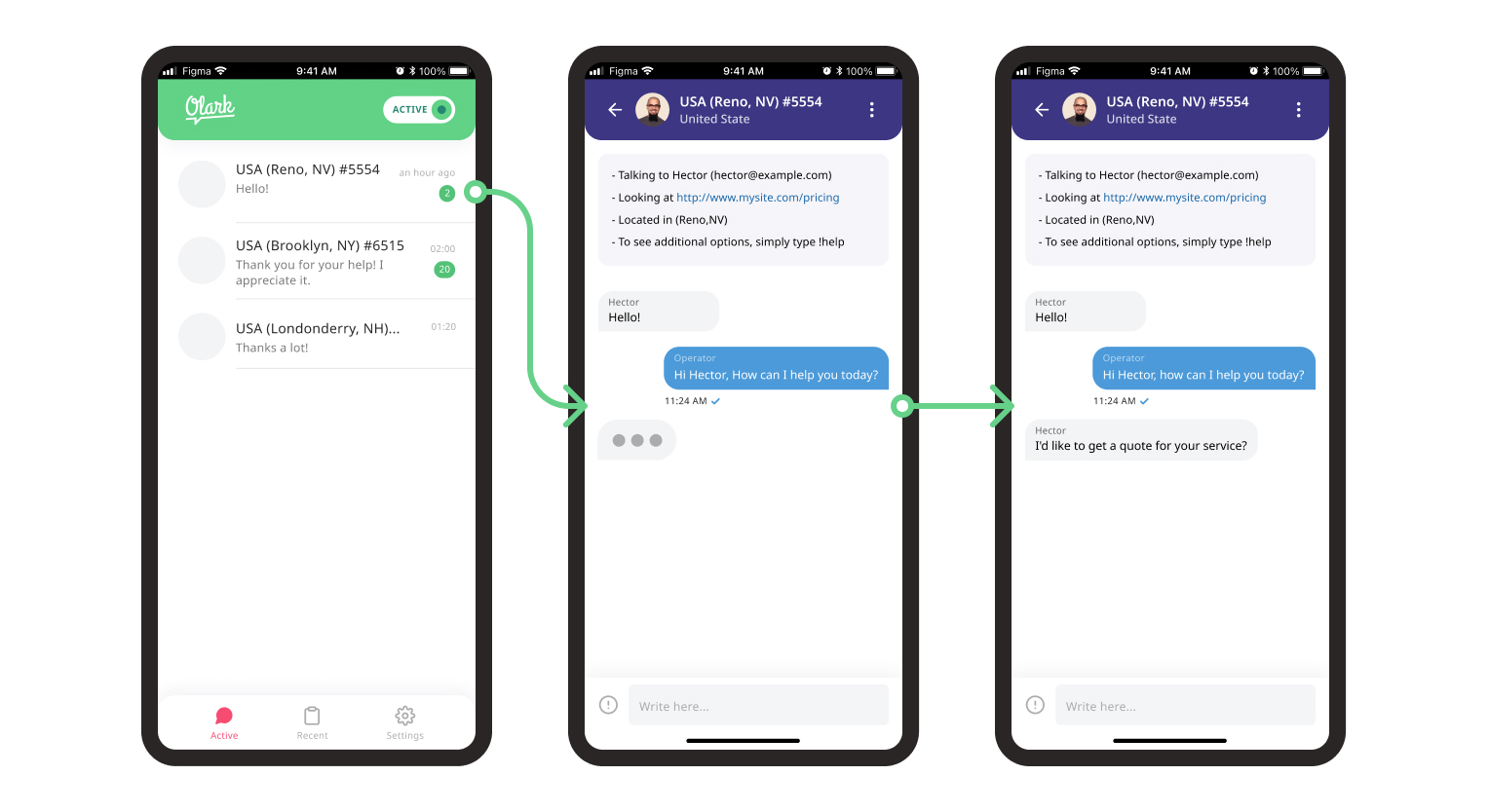 Graphic showing the
immediacy of chat using a mobile device